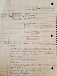 Note Strategies