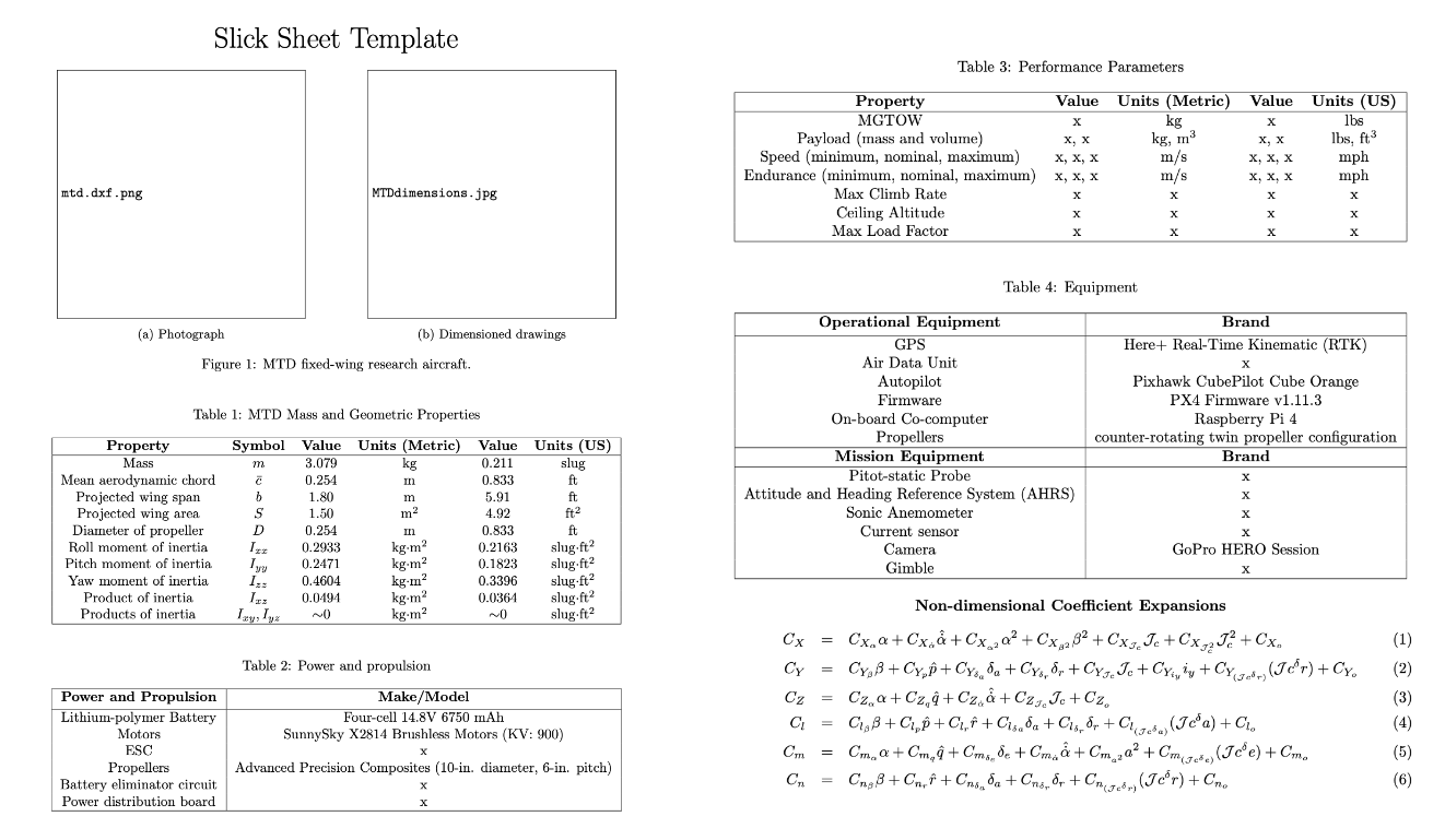 LaTeX Template Page 1