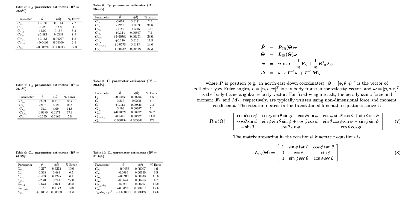 LaTeX Template Page 2