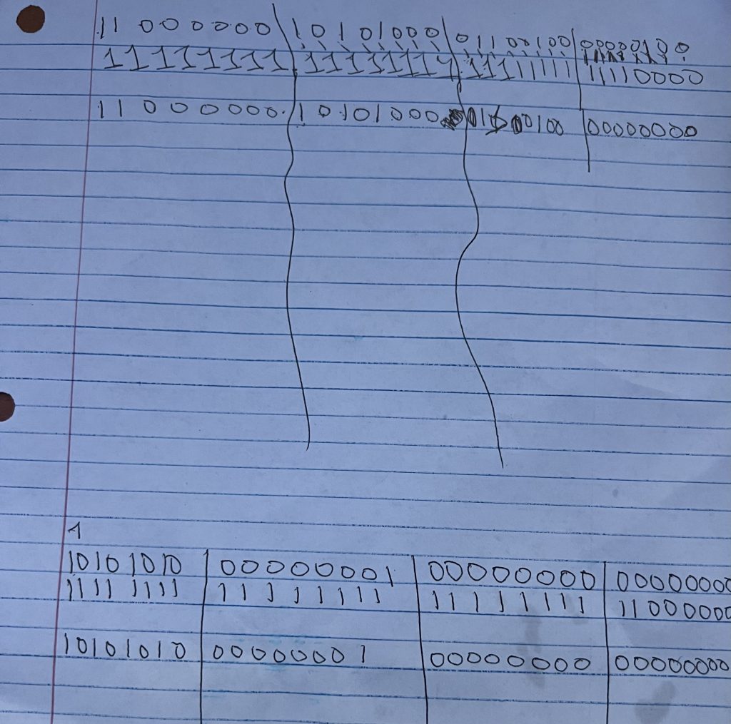 Breakdown of IP subnetting