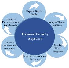 Counterattacking Cyber Threats: A ...