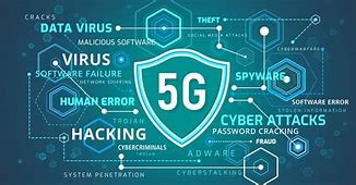 Image result for cybersecurity and social sciences photos