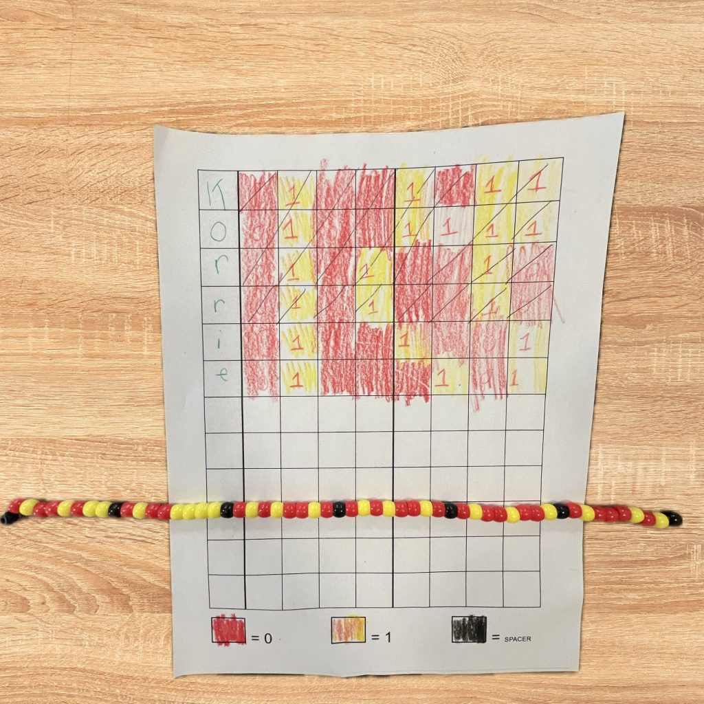 Image of a worksheet displaying individual letters of a name written in binary code, color-coded with red and yellow. On top the paper is a string of beads, matching the binary pattern,