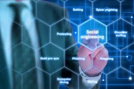 Social Engineering: Protecting the ...